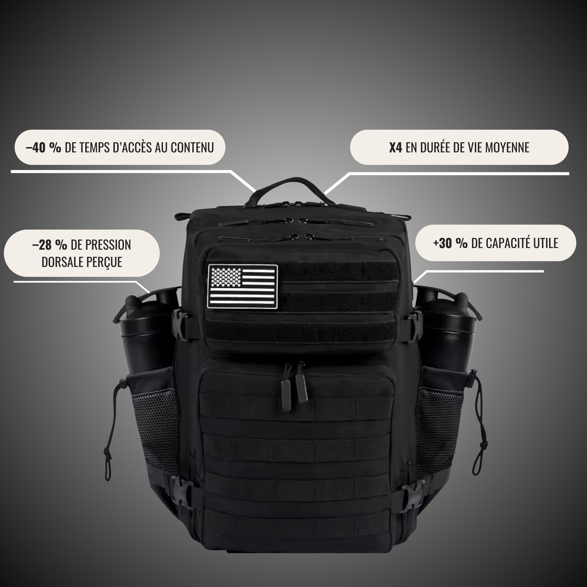 WorkOutBag : Le sac sportif de votre quotidien